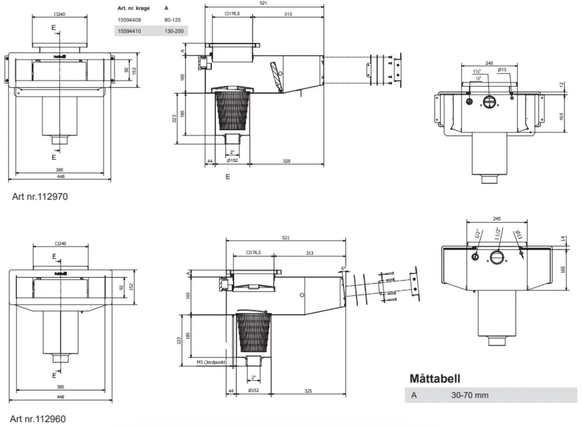Pahlen Bräddavlopp Classic Wide 385 för linerpool