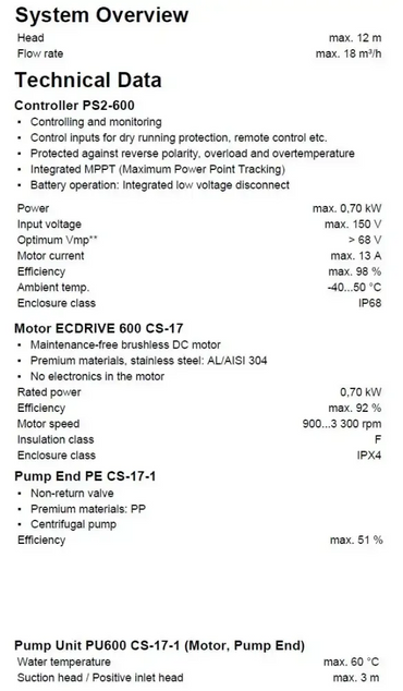 Lorentz solcellspumppaket PS2-600 med controller PS2-600