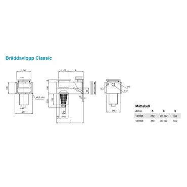 Pahlen Bräddavlopp Classic 124988 rostfritt syrafast ventil för pooler