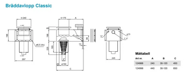 Bräddavlopp 124988 i rostfritt syrafast stål med gängade kopplingar