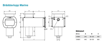 Bräddavlopp marine modell 124981 i rostfritt syrafast stål med mått