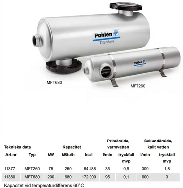 Pahlen Värmeväxlare Maxi-Flo Titan MFT silver titan värmeväxlare