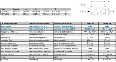 Silvrig titan värmeväxlare D-TWT 35/65 för maximal energieffektivitet
