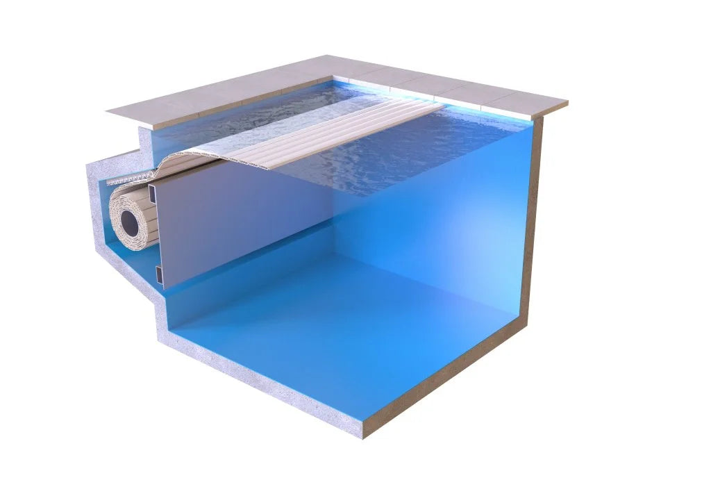 AquaTop nersänkt 800 3.5m bredd