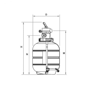 Sandfilter Millenium Toppmonterad med ventil