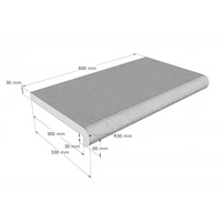 Grå betongkantsten med rundade kanter i Natura Napoli Paket
