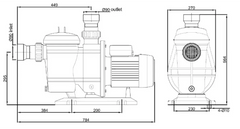Lorentz solcellspumppaket PS2-1800 med hög efficiency max, robust industriell poolpump