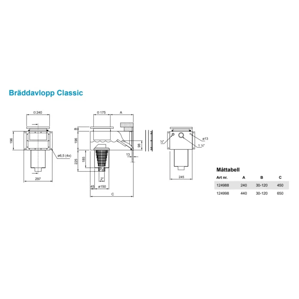 Pahlen Bräddavlopp Classic 124988 rostfritt syrafast ventil för pooler