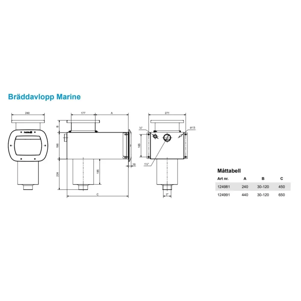 Pahlen Bräddavlopp Marine modell 124981 i rostfritt syrafast stål