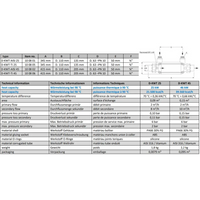 Plast värmeväxlare fjärrvärme 25–45 kW i rostfritt stål med gängade anslutningar