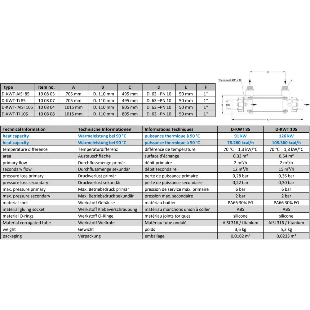 Tekniska specifikationer för plast värmeväxlare fjärrvärme med rostfritt stål och korrugerat rör