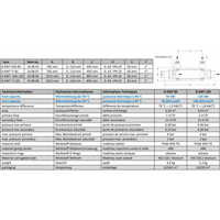 Tekniska specifikationer för plast värmeväxlare fjärrvärme med rostfritt stål och korrugerat rör