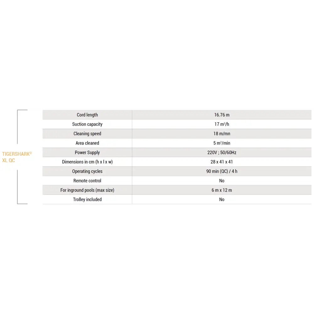 Hayward TigerShark XL QC poolrobot för vägg och botten, 16,76 m sladd