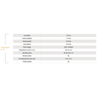Hayward TigerShark XL QC poolrobot för vägg och botten, 16,76 m sladd