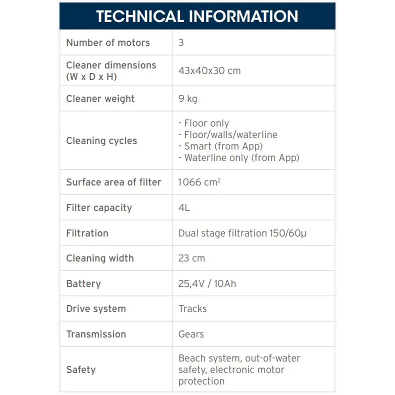 Poolrobot Zodiac Freerider RF 5400 iQ med trådlös frihet och specifikationer