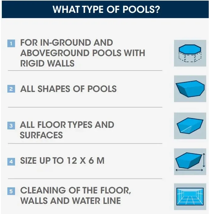 Blå illustrerade poolskyddsdiagram för Poolrobot Zodiac Freerider med trådlös frihet