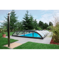 Modern Pooltak Dallas 3×6 med klar kanalplast och svart ram