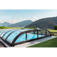 Pooltak Dallas 4×8 med svart ram och glasöverdrag för inglaserad pool