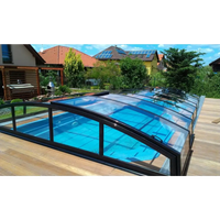 Pooltak Infinity 3×6 klarplast med extra starka profiler i svart ram