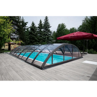 Pooltak Klasik 3×6 med klar kanalplast och extra starka profiler