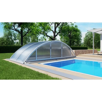 Pooltak Klasik 4×8 med silverram, klar kanalplast och extra starka profiler