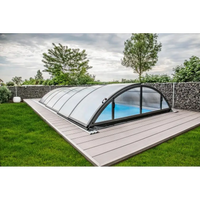 Pooltak Klasik 4×8 med klar kanalplast och extra starka profiler över pool