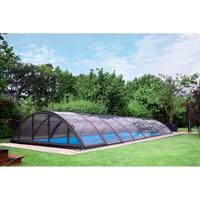 Pooltak Klasik 5×10 med svart valv, transparenta klar kanalplast paneler och blå poolvatten