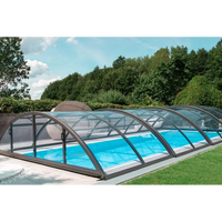 Pooltak Klasik 5×10 med klar kanalplast och extra starka profiler