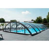 Pooltak Klasik 5×10 med svarta ramar, klar kanalplast och extra starka profiler