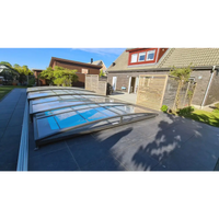 Modern Pooltak Sydney 4,5×8 med glasöverdrag och UV-skydd
