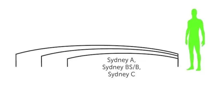 Ultra lågt pooltak Sydney 4x7 med sittplatser i linjeritning