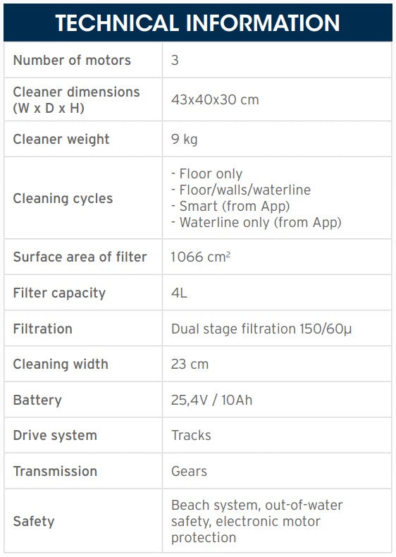 Poolrobot Zodiac Freerider RF 5400 iQ