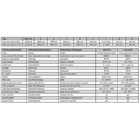 Easy-UV 2.0 specifikationer för pool desinfektion, köp pooltak
