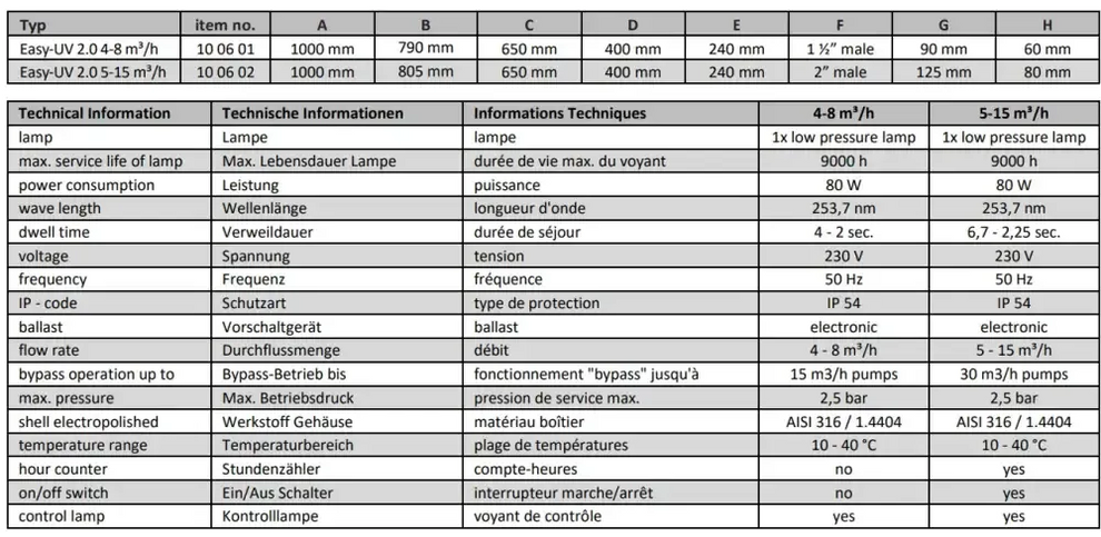 Teknisk specifikation för easyUV 2.0 UV-lampor i poolrenare