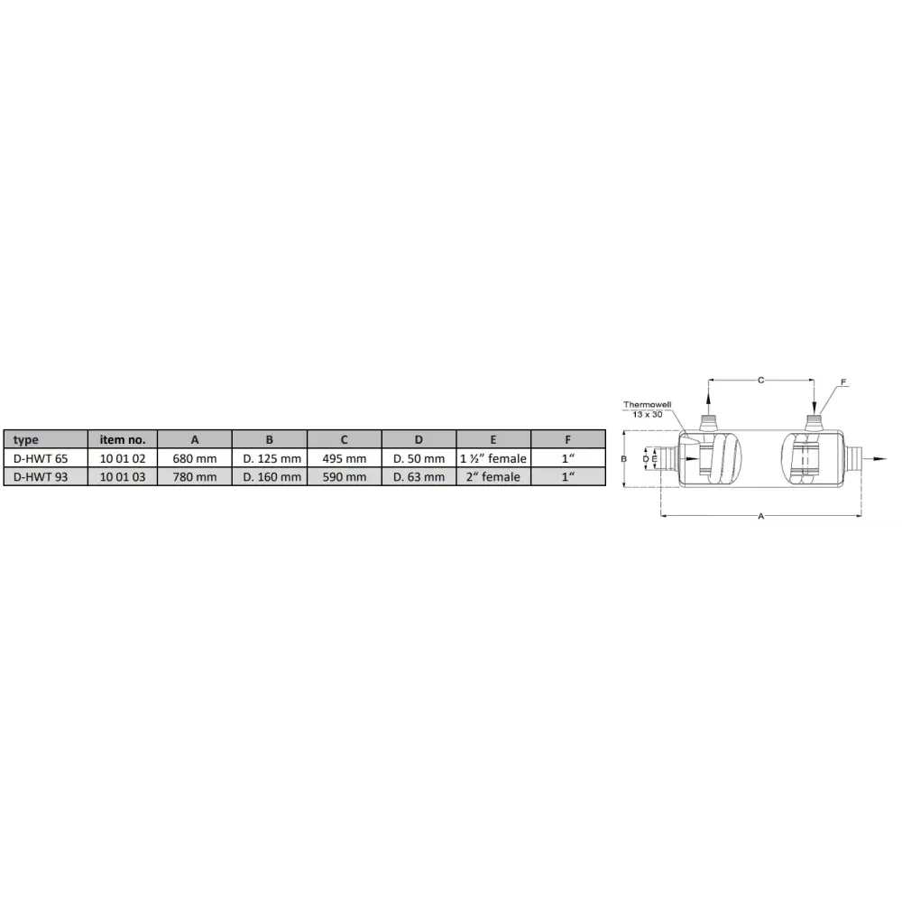 Rostfri värmeväxlare fjärrvärme med termoväl och minimal tryckförlust