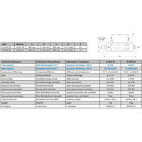 Titan värmeväxlare fjärrvärme D-TWT 35/65 med mm-mått för max energieffektivitet