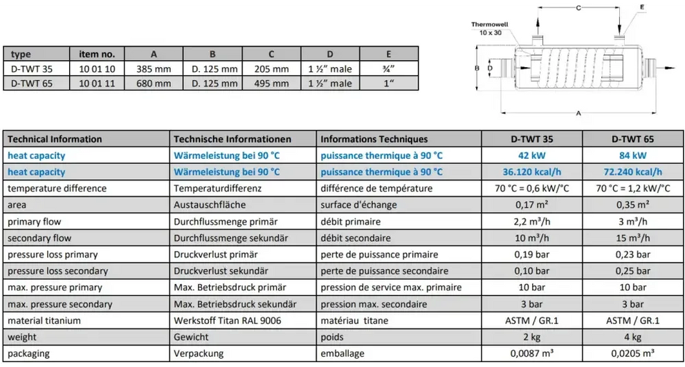 Silvrig titan värmeväxlare D-TWT 35/65 för maximal energieffektivitet