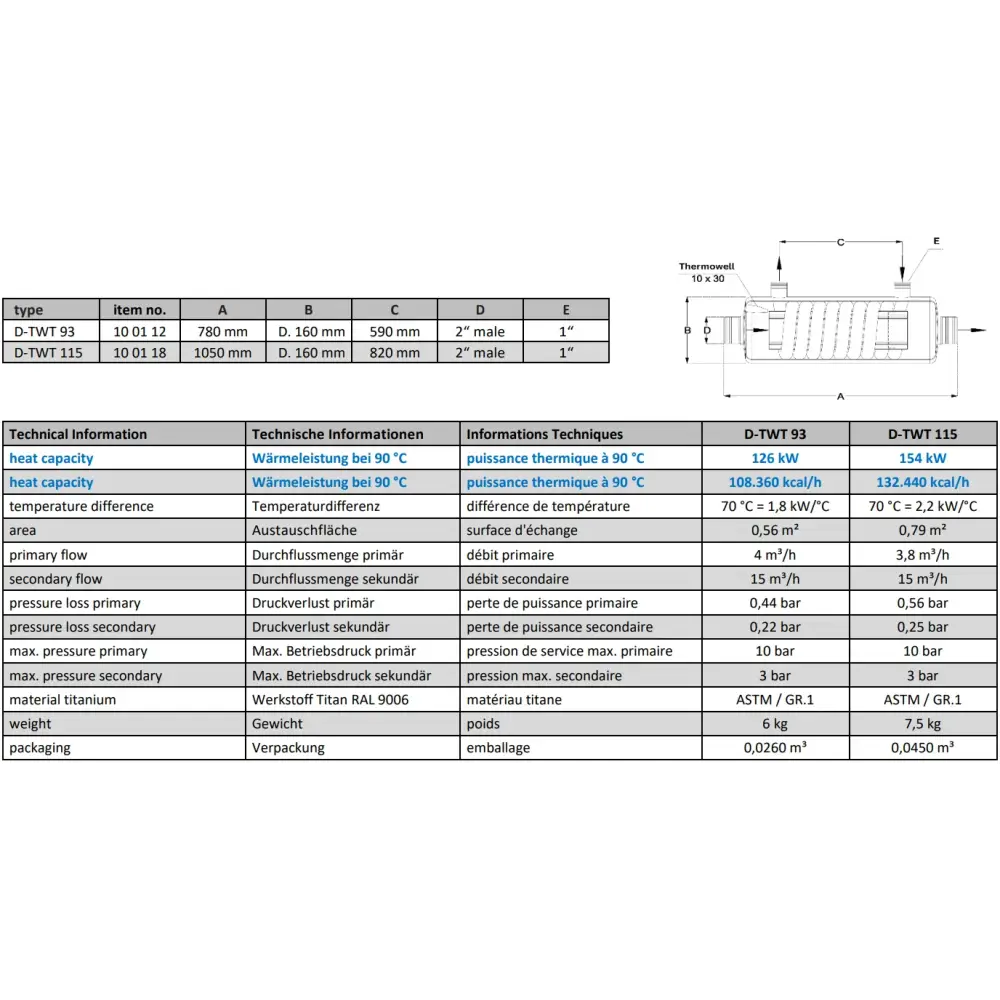 Titan värmeväxlare fjärrvärme med titan termoväl 10x30 mm för maximal energieffektivitet