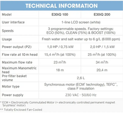 Zodiac E30iQ poolpump med variabel hastighet – produktbild