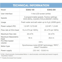 Tekniska specifikationer för Zodiac Pump FloPro E30 IQ 100 och 200 vattenpumpar med Full Kontroll